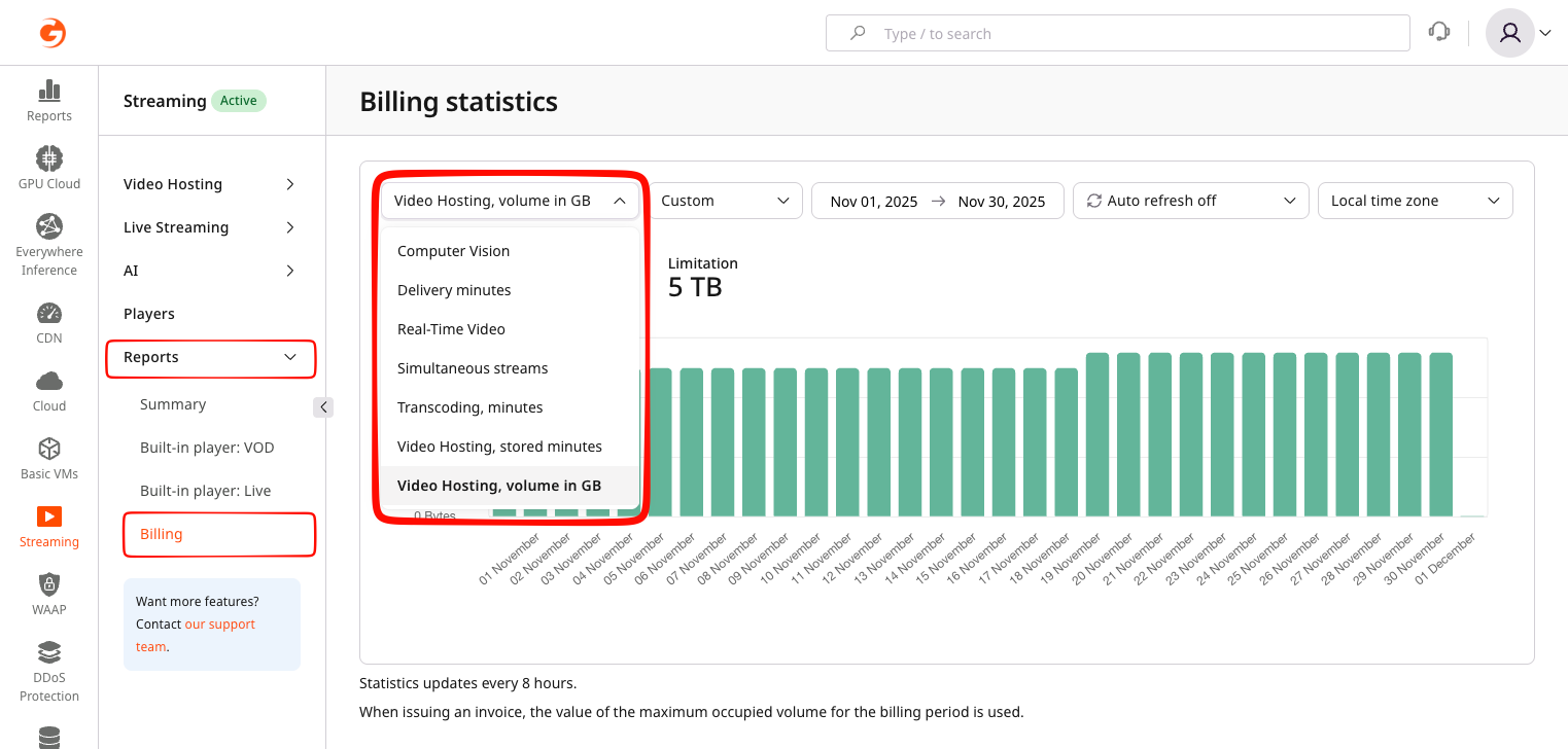 Billing statistics page showing the report type dropdown with available report options