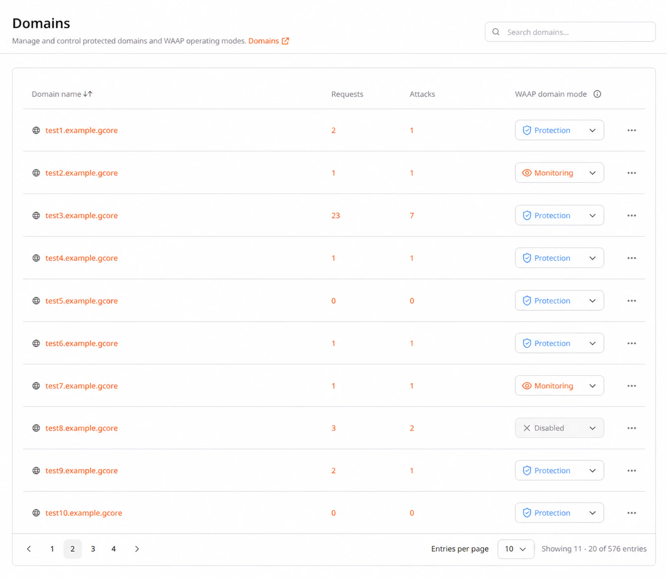 Domains page in the Customer Portal