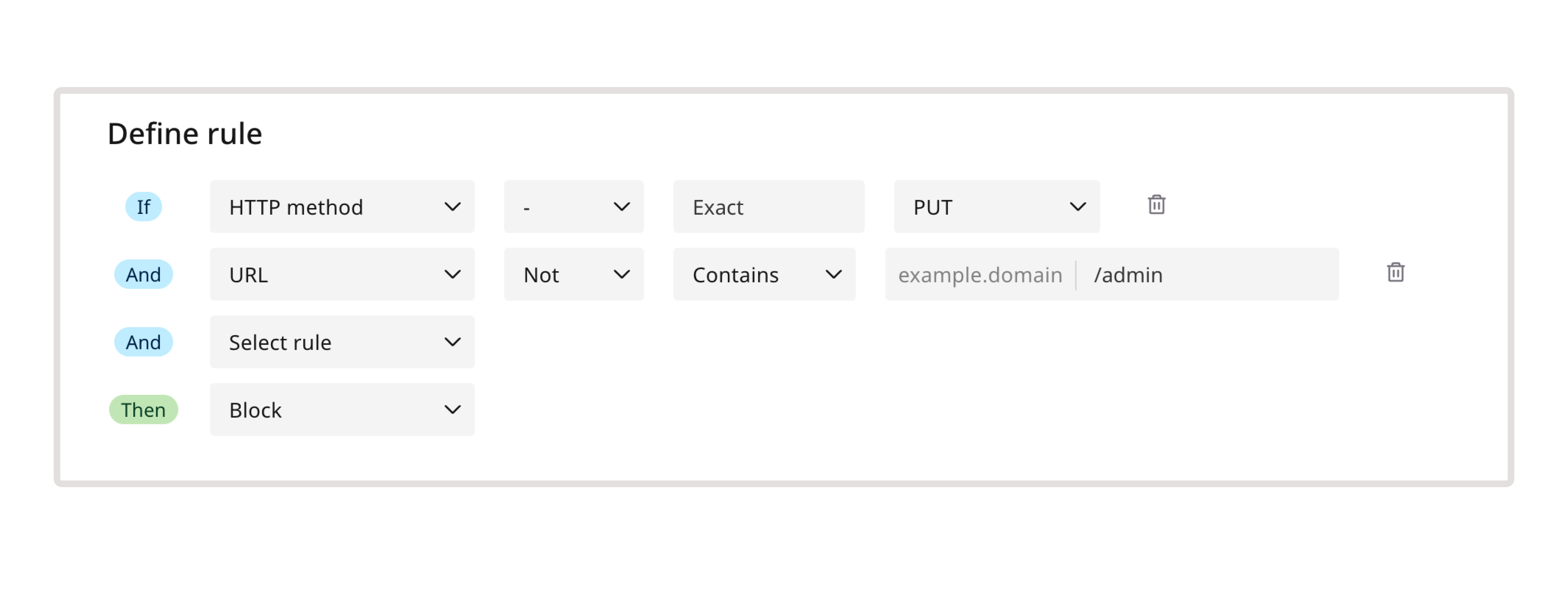 A sample definition of a rule with http method condition
