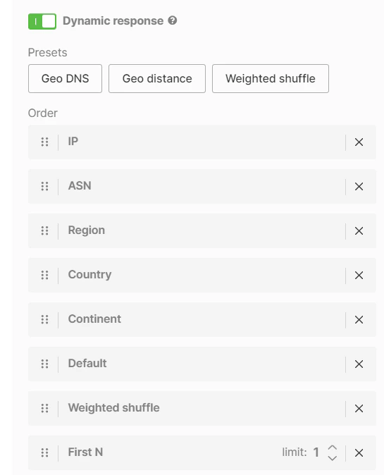 Configure Geo DNS preset