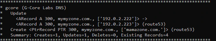 configuration file