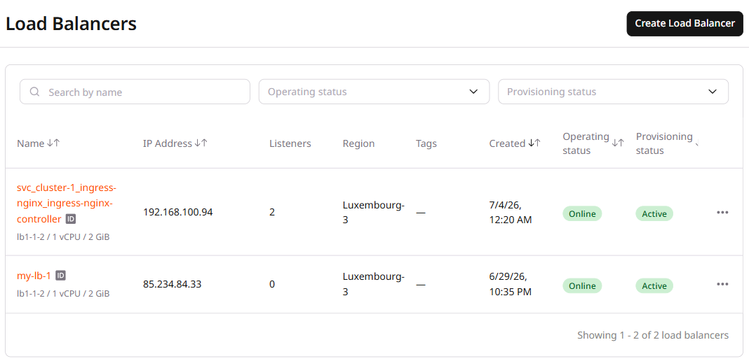Load Balancers page showing the load balancer created by the nginx Ingress Controller