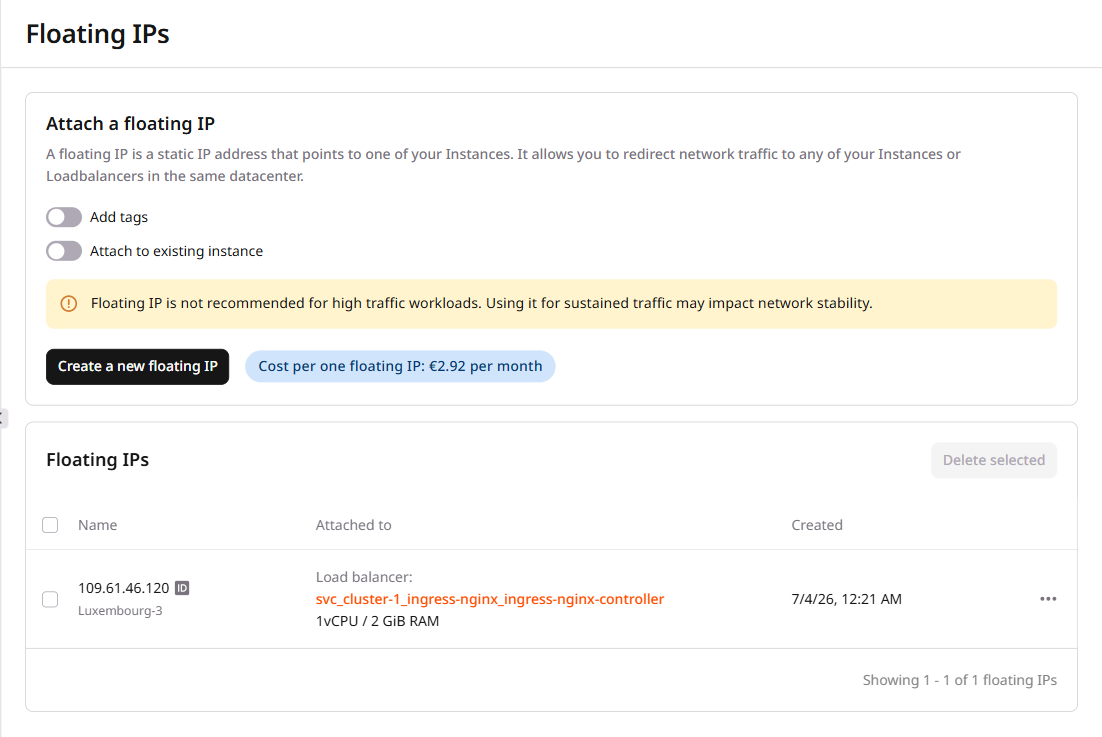 Floating IPs page with region selector in sidebar
