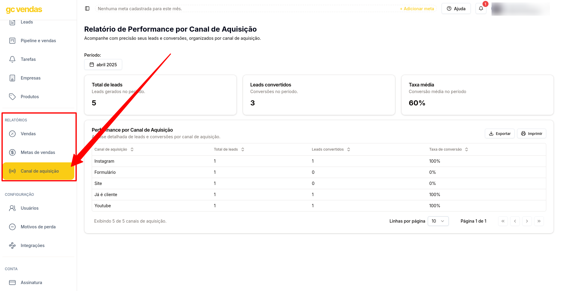 Acquisition Channel Report Menu Pn