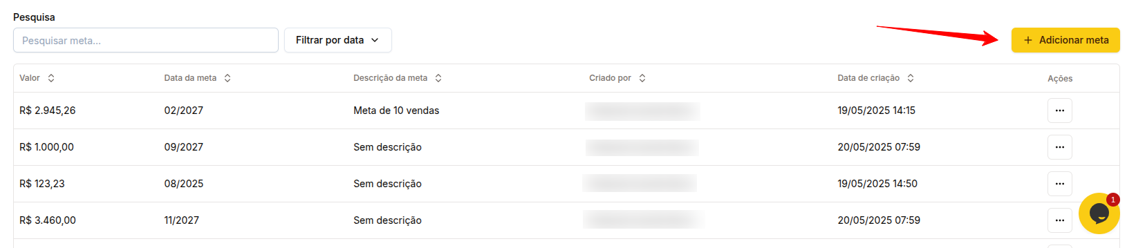 Botão de adicionar meta