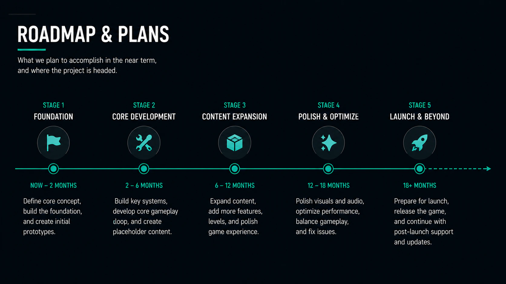 Echo Game Slides Example 10