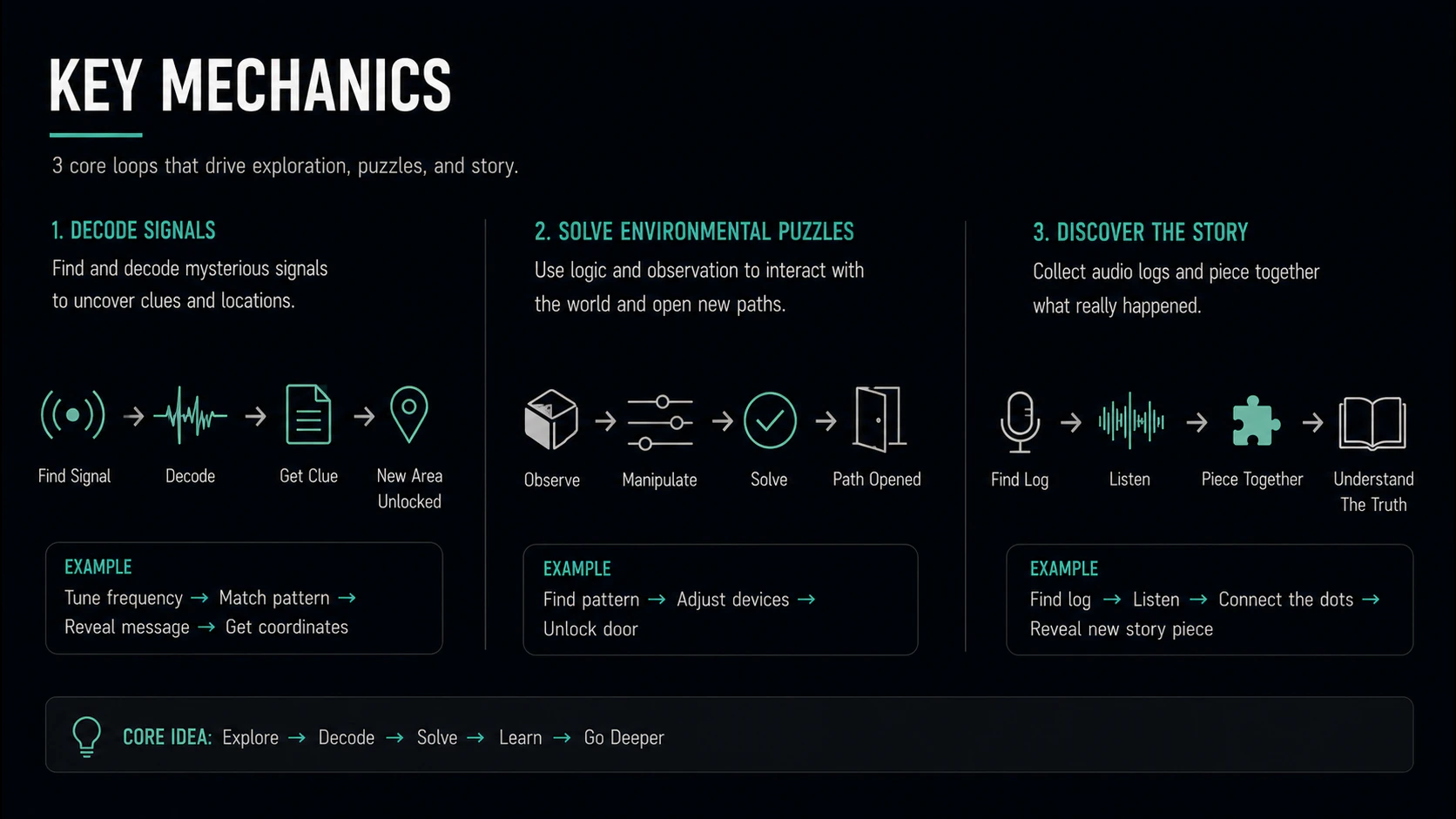 Echo Game Slides Example 6