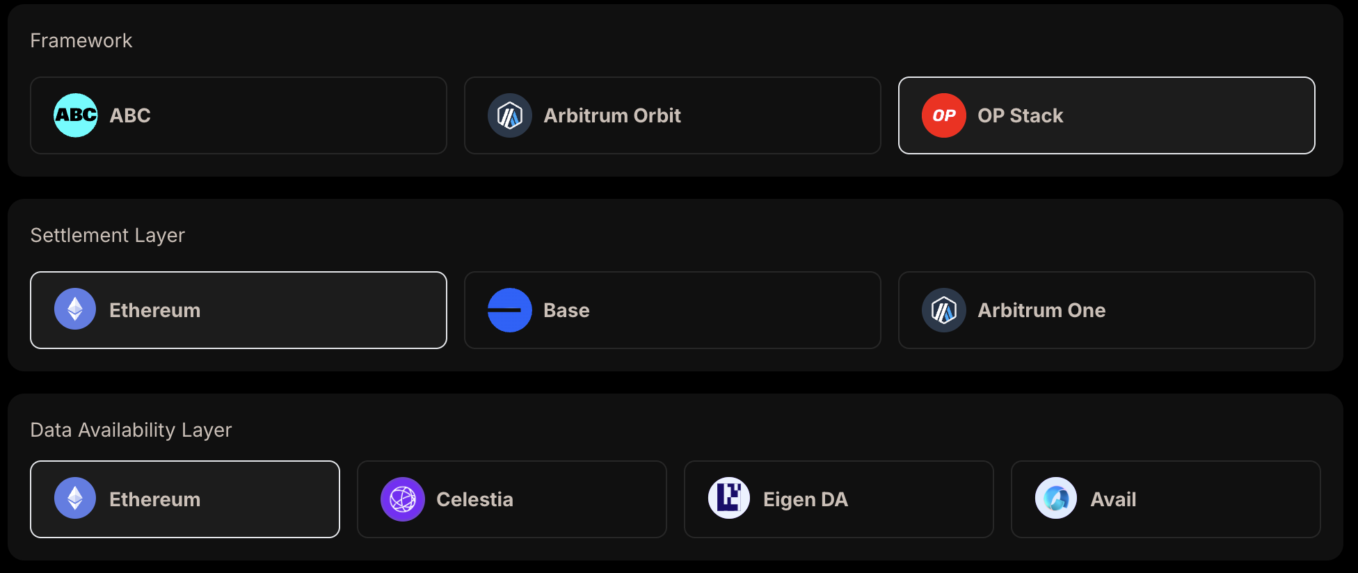 Gelato RaaS Dashboard