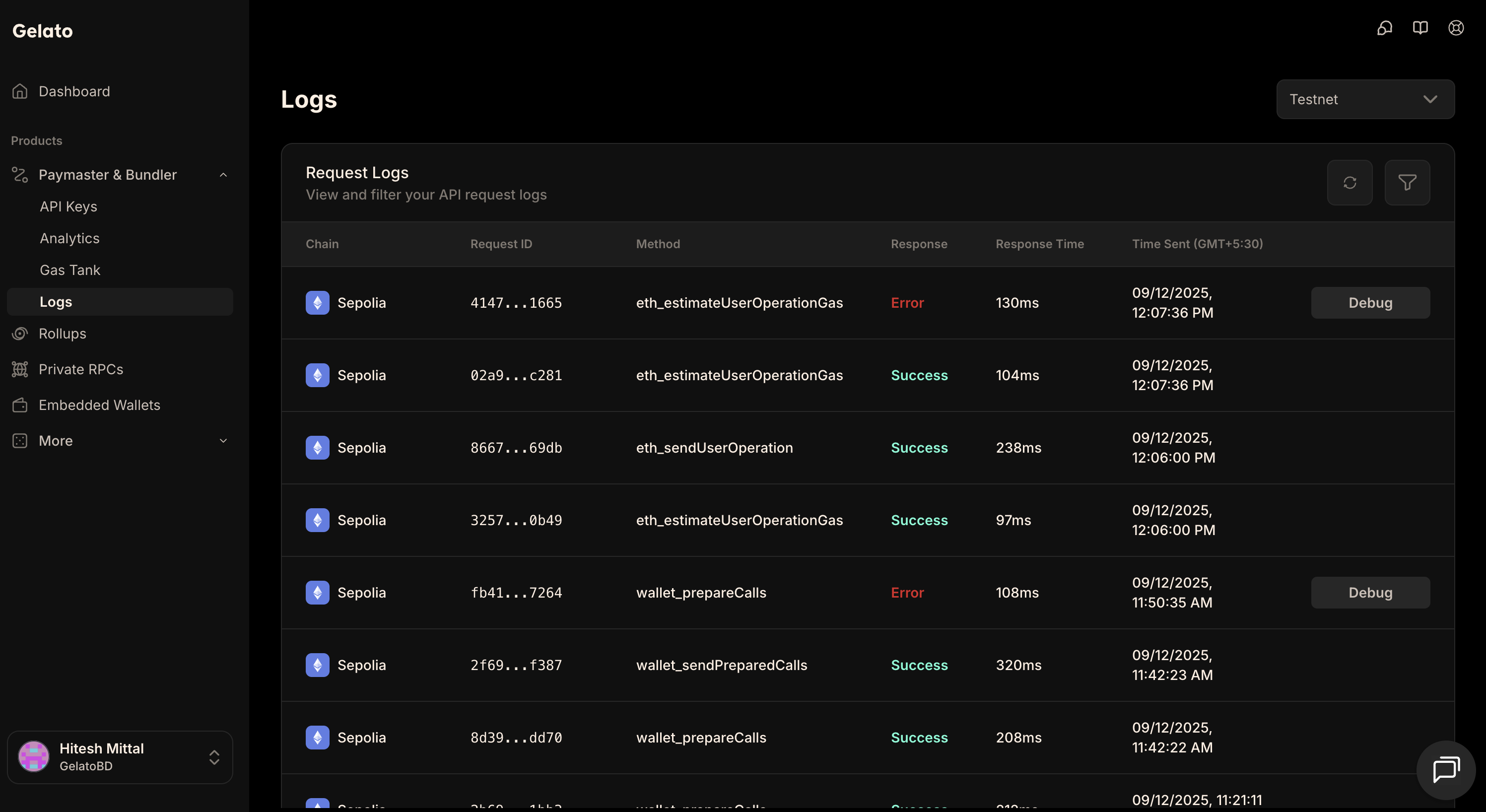 Paymaster & Bundler Logs