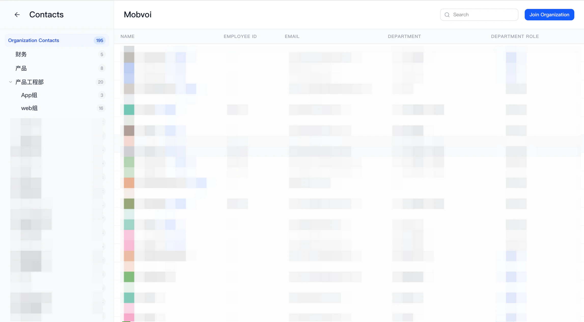 Org Contacts