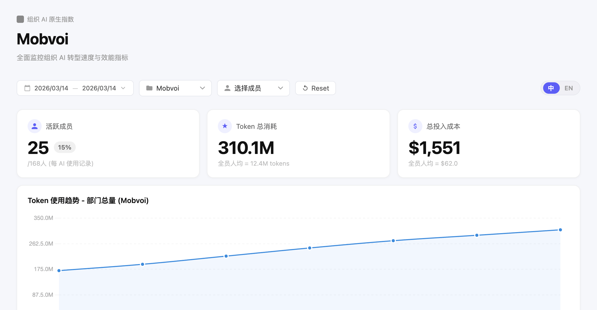 Previewtab