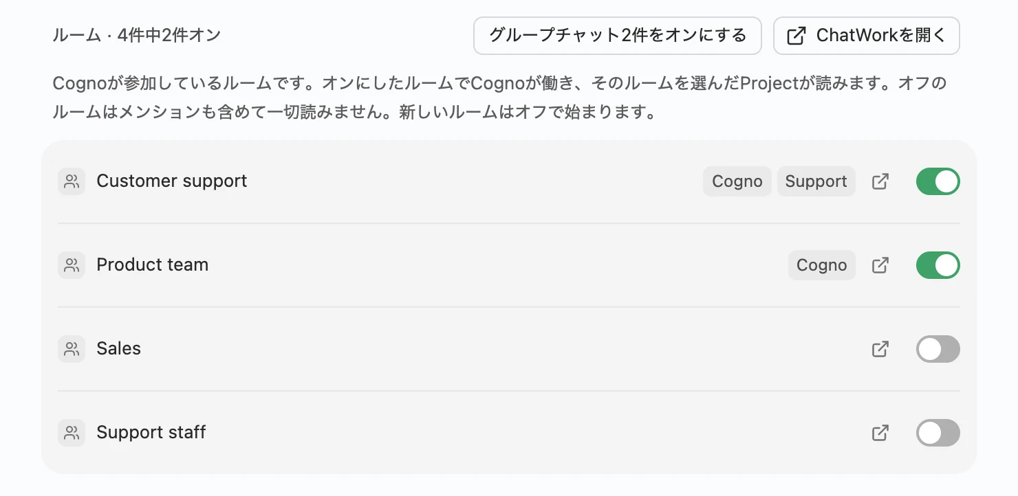 スイッチ付きのルーム一覧。2つのルームがオンで、選んでいるProjectが表示されている