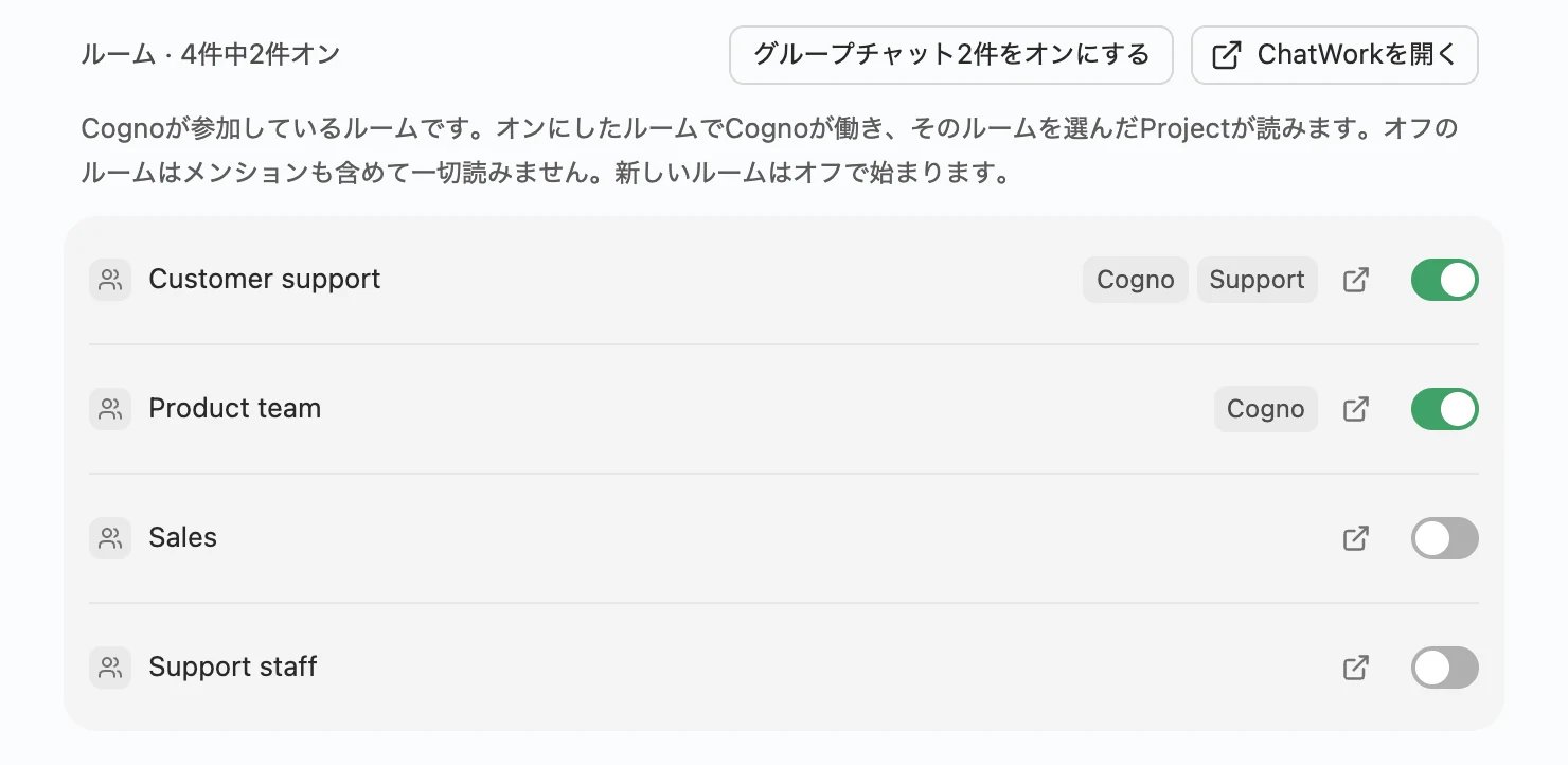 スイッチ付きのルーム一覧。2つのルームがオンで、選んでいるProjectが表示されている