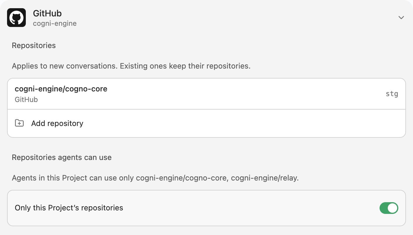 GitHub card in Project settings with Only this Project's repositories switched on, limited to two repositories