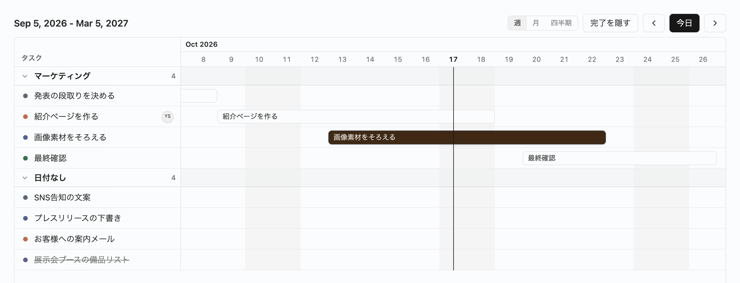 ガント表示。左にProjectごとのTaskの一覧、右に期間の帯