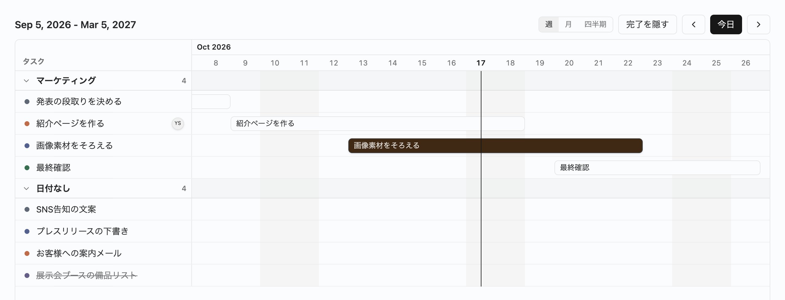 ガント表示。左にProjectごとのTaskの一覧、右に期間の帯