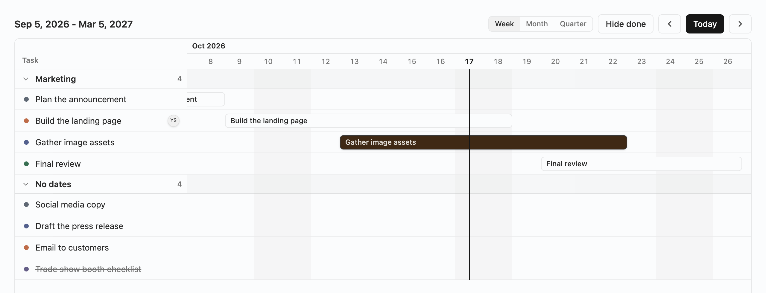 The Gantt view with a list of Tasks grouped by Project on the left and their bars on a timeline on the right