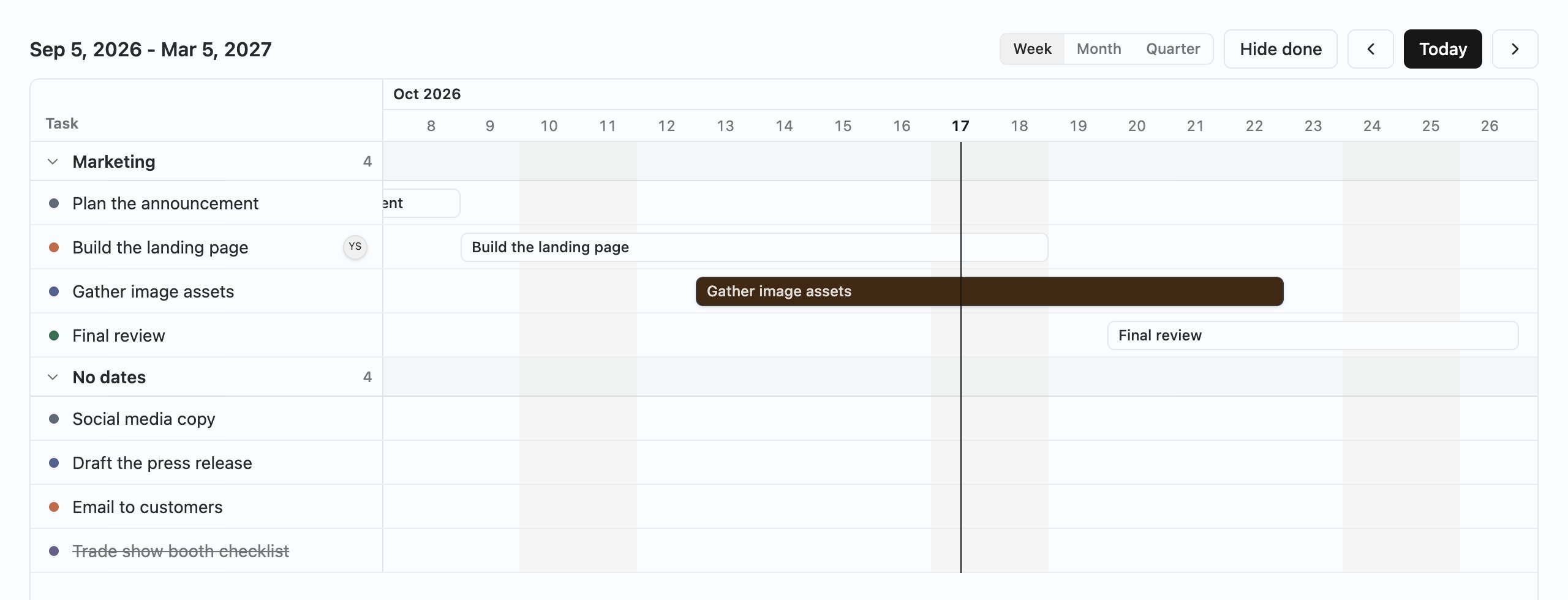 The Gantt view with a list of Tasks grouped by Project on the left and their bars on a timeline on the right