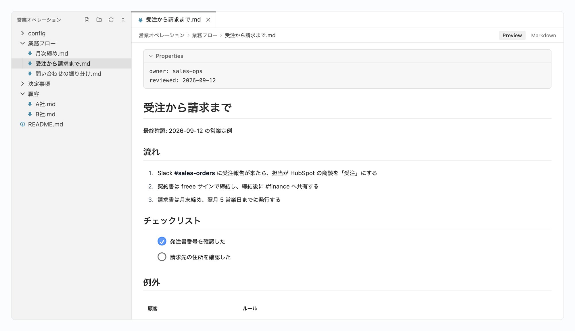 左にフォルダーツリー、右にMarkdown文書を開いたエディタがあるProjectメモリの画面