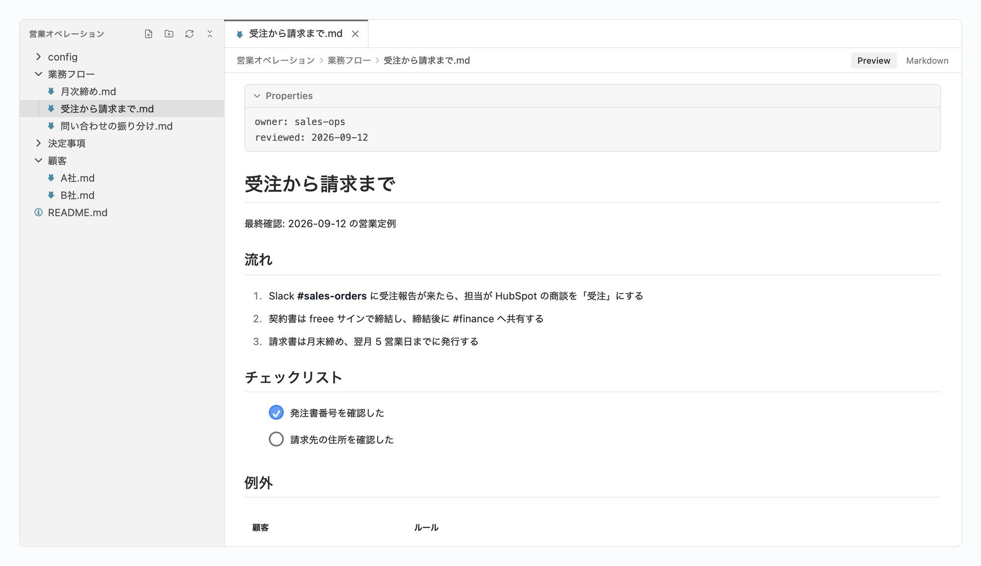 左にフォルダーツリー、右にMarkdown文書を開いたエディタがあるProjectメモリの画面