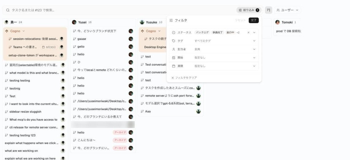 The filter popover over the Board view with status, tag, assignee, start, and due controls
