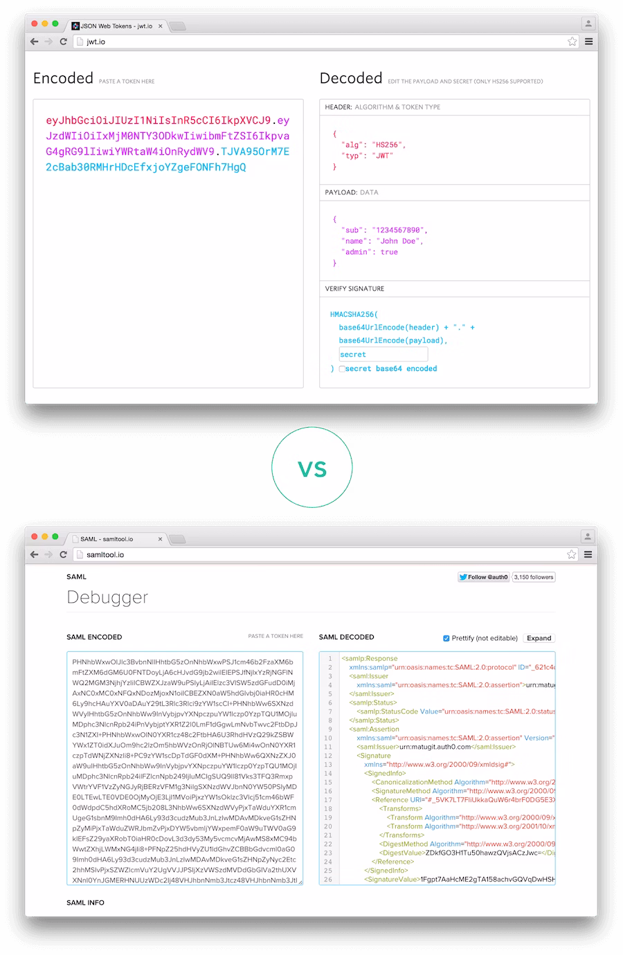Encoded JWT Compared to SAML Token