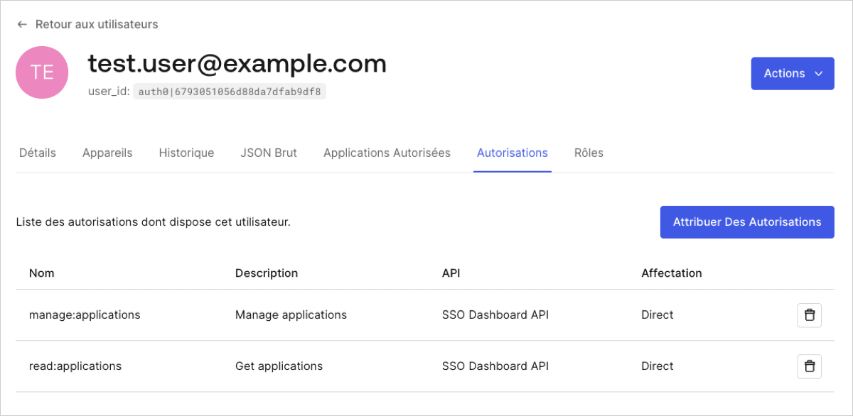 Auth0 Dashboard Liste détaillée des permissions attribuées à cet utilisateur