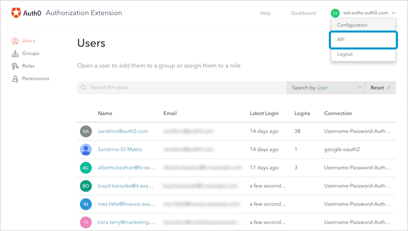 Dashboard - Extensions - Authorization Extensions Dashboard - Select API