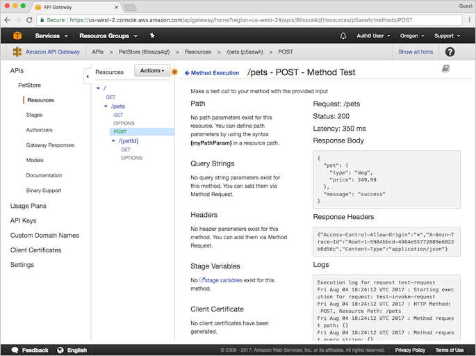 AWS API Gateway - Test Results