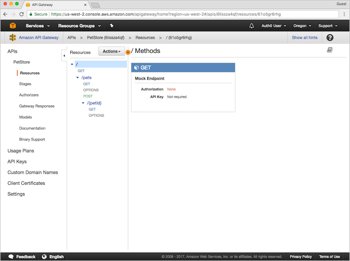 AWS API Gateway - Resources Tree