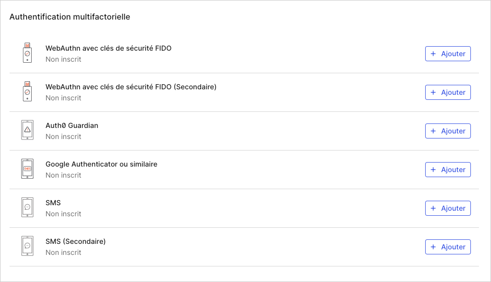 Dashboard - Profile - Multi-Factor - Authentication