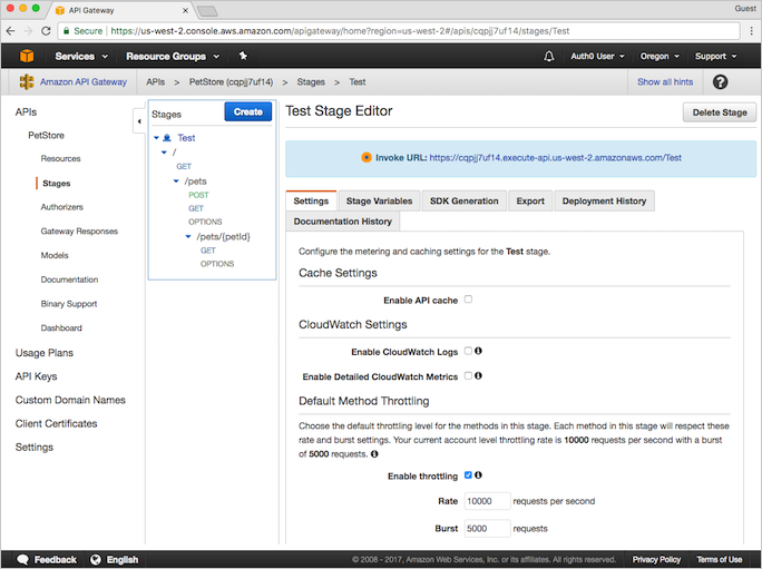 AWS API Gateway - Get Pet ID