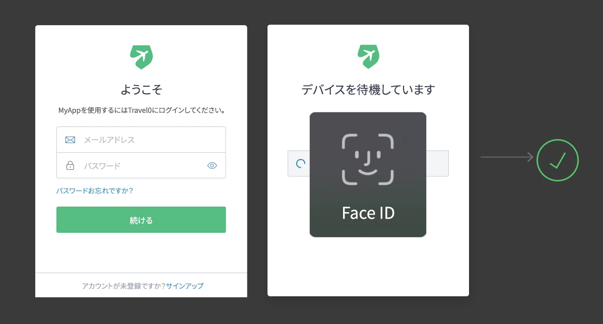 WebAuthnデバイスの生体認証のMFAチャレンジ