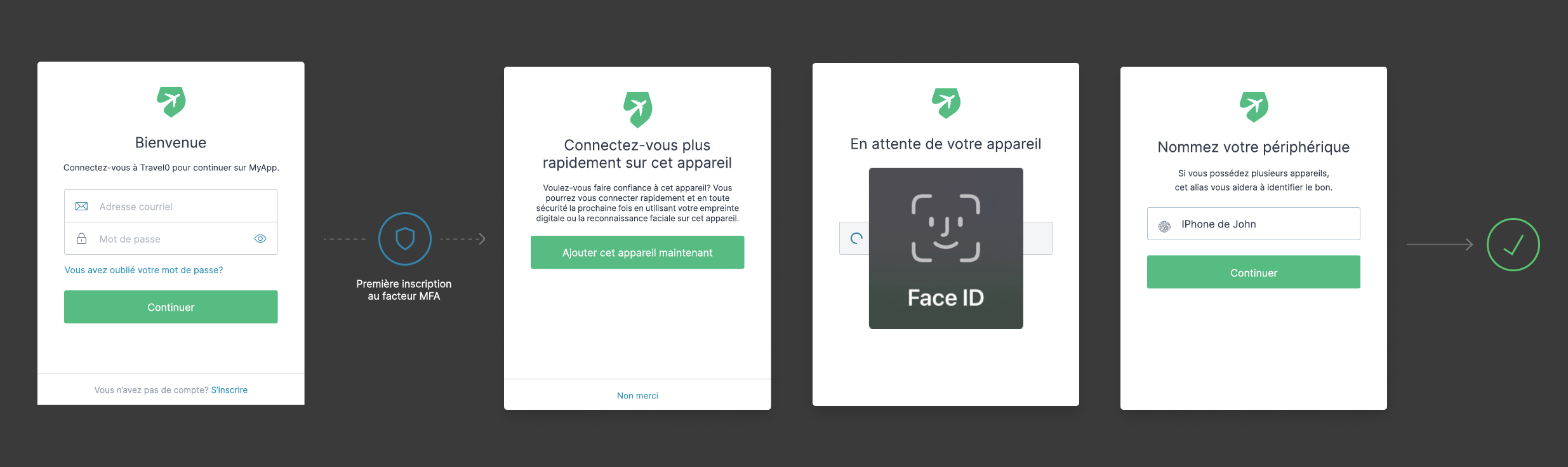 Biométrie des appareils Inscription MFA