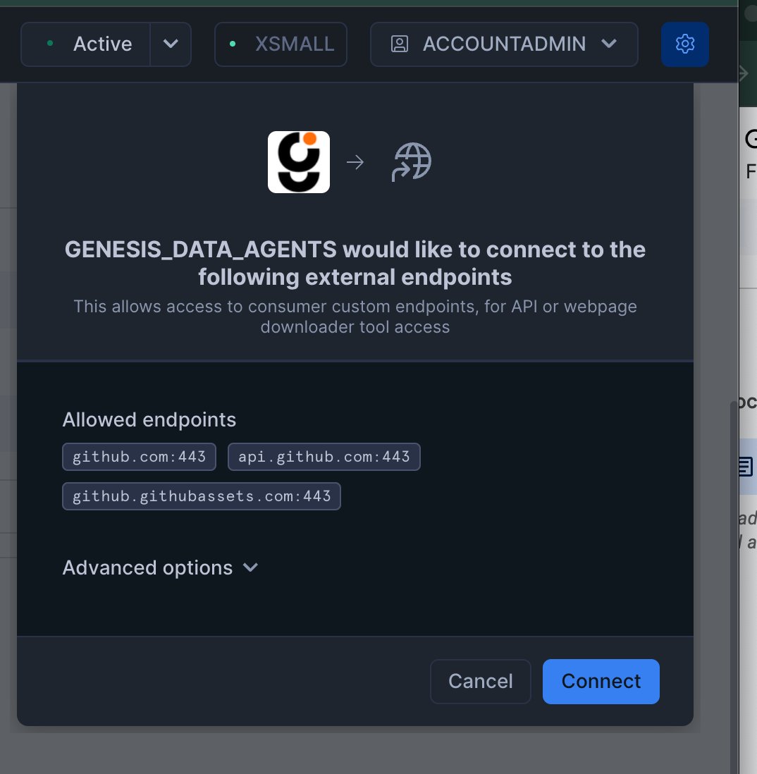 Git 4 Pn