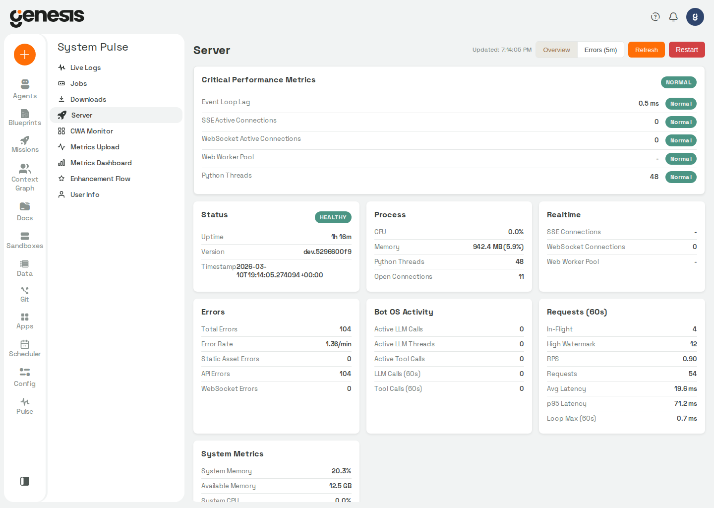 Actual Genesis Pulse Server view showing health, process, and request metrics.