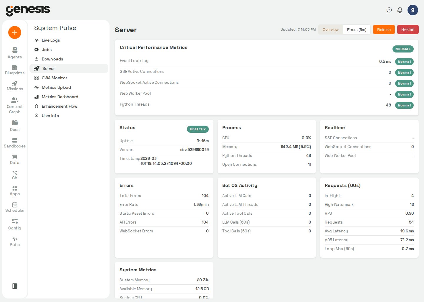 Actual Genesis Pulse Server view showing health, process, and request metrics.