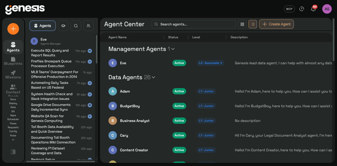 The Agent Center roster listing agents with status badges and level badges, where the lead management agent shows level 2 Associate and the data agents show level 1 Junior.