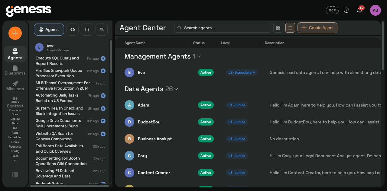 The Agent Center roster listing agents with status badges and level badges, where the lead management agent shows level 2 Associate and the data agents show level 1 Junior.
