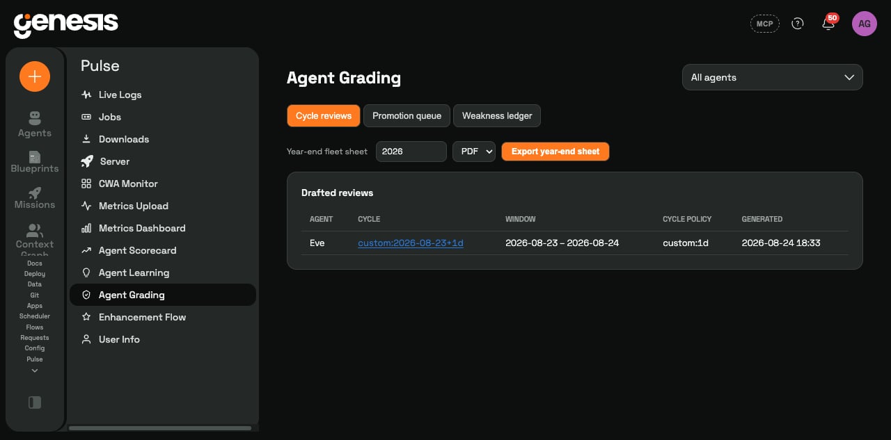 The Agent Grading page with the year-end fleet sheet export control set to 2026 and PDF, above a table of drafted cycle reviews.
