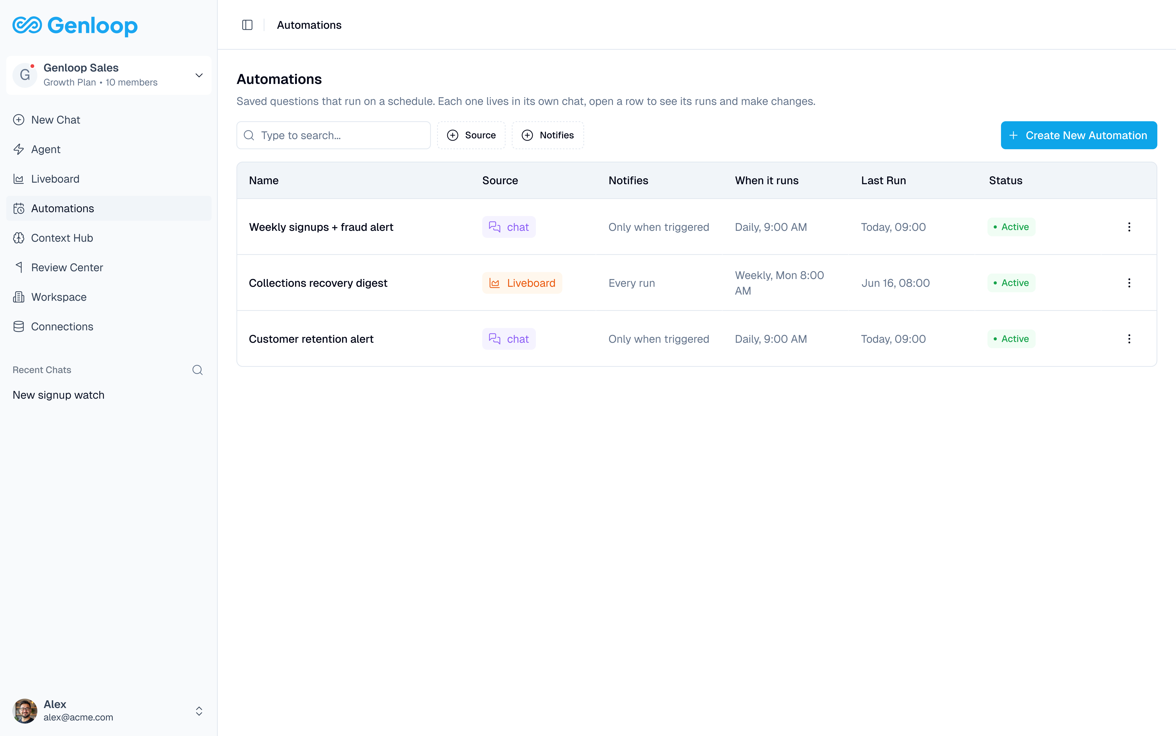 Automations 2