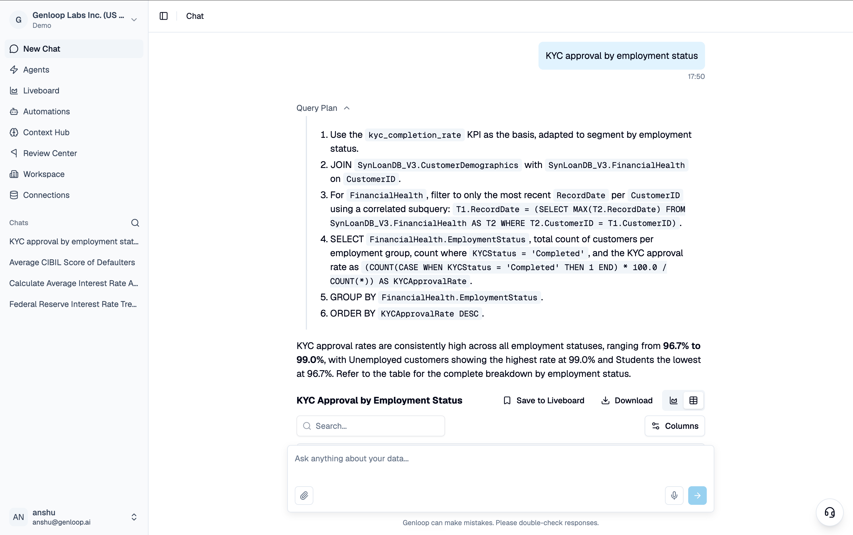 Demo Workspace Chat