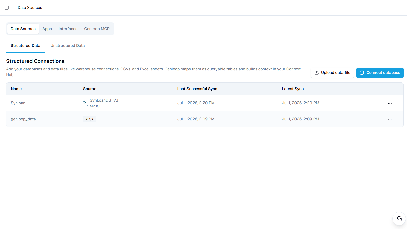 Structured Data connections list