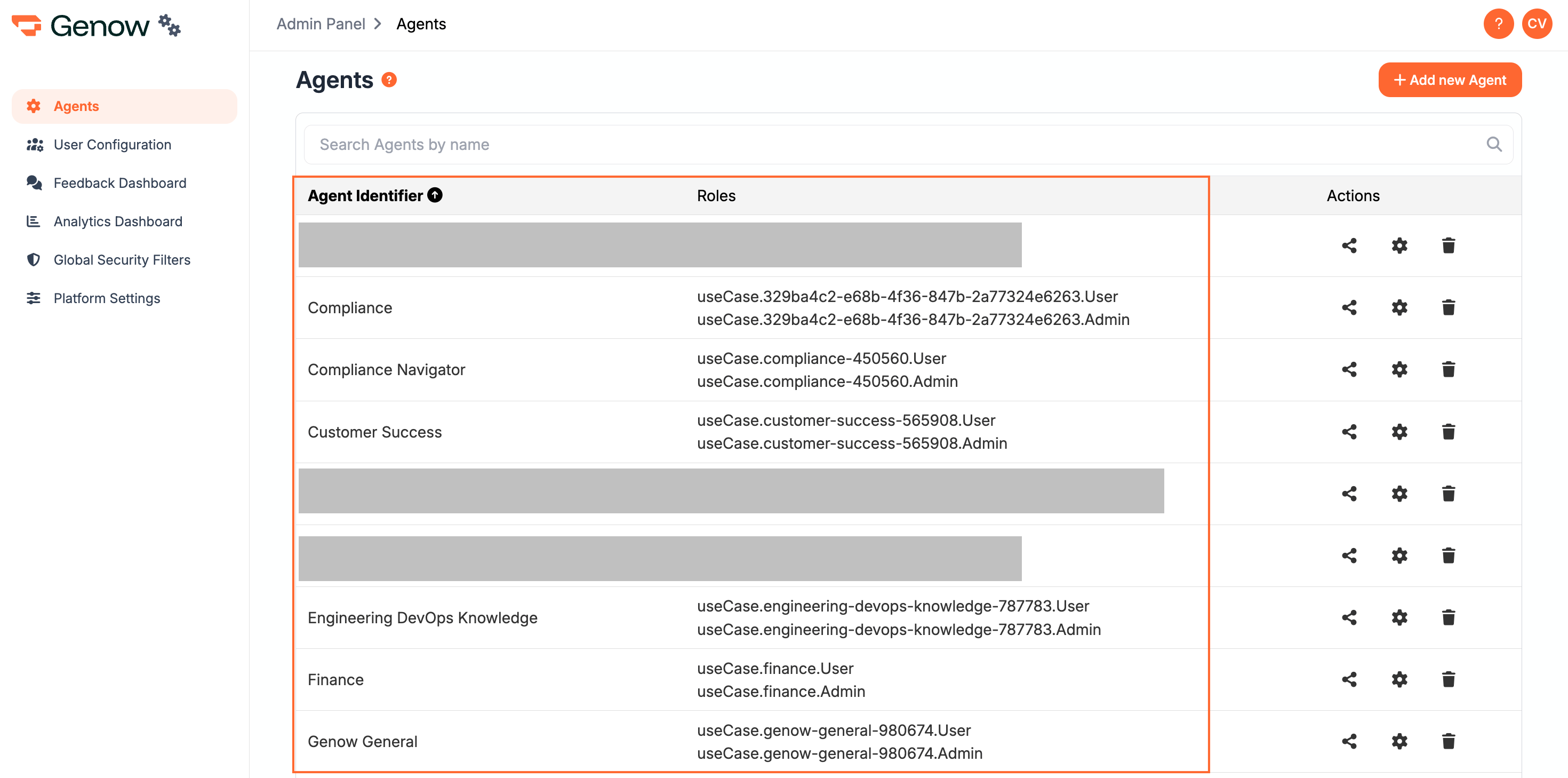 Standard Roles