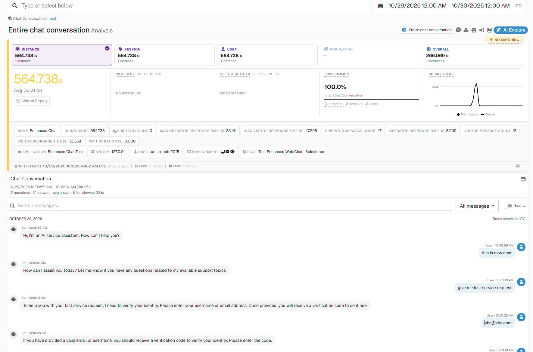 Entire Chat Conversation Analysis - GermainUX