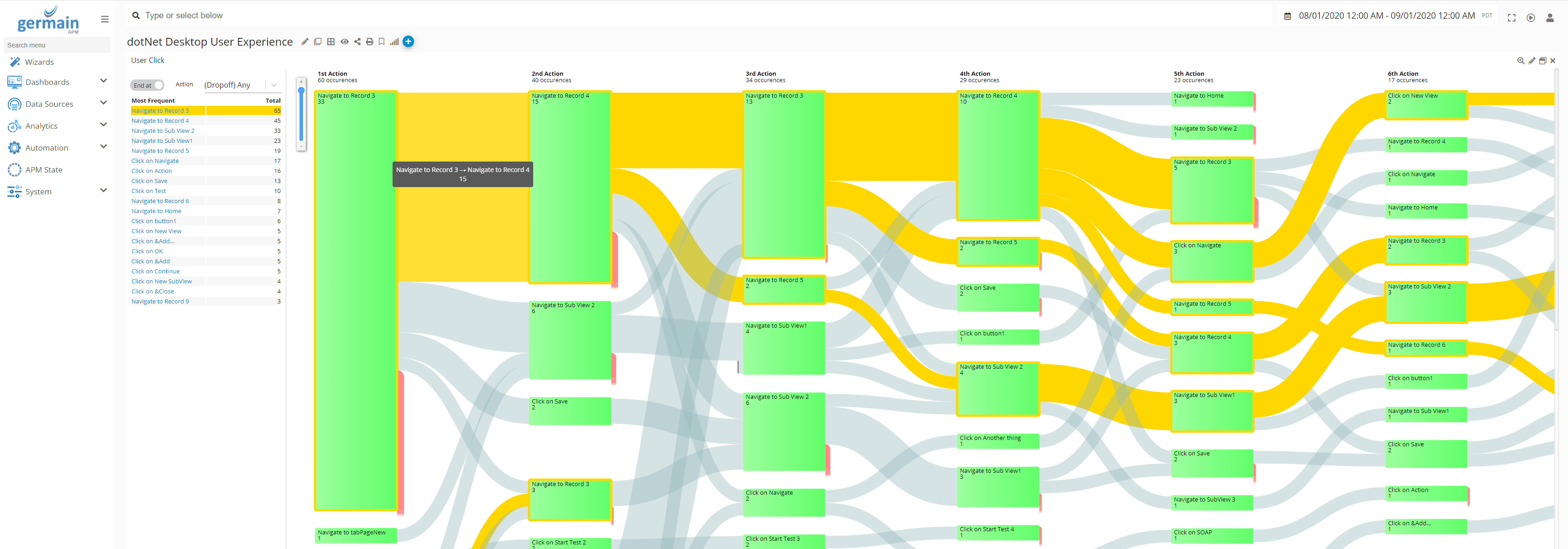 08/31/20 Release Notes: Monitoring & Analytics - Real User Monitoring of .Net Desktop App