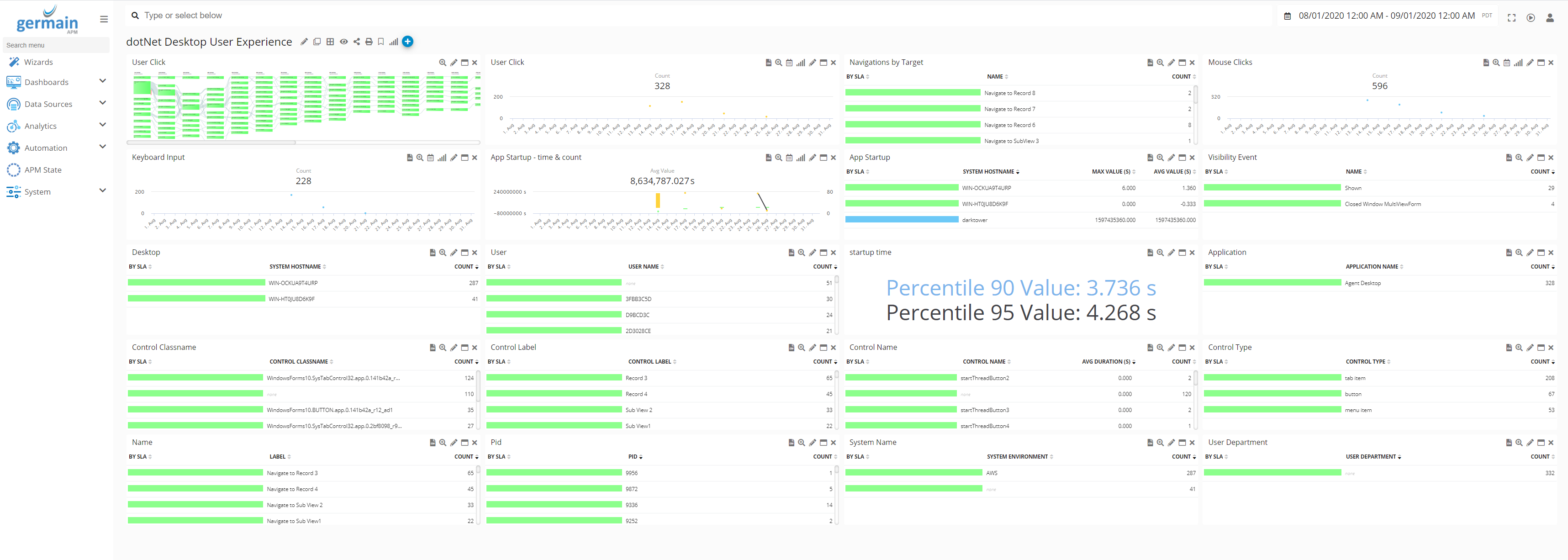 08/31/20 Release Notes: Monitoring & Analytics - Real User Monitoring of .Net Desktop App, image 2
