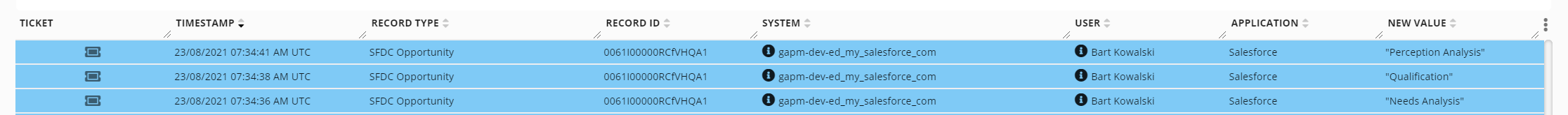 09/30/21 Release Notes: Summary of Germain benefits for Salesforce.com, image 4