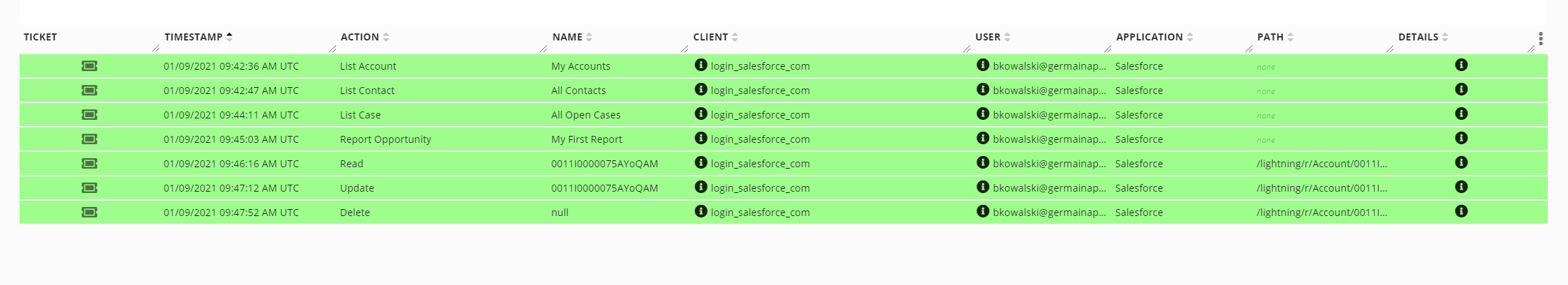 09/30/21 Release Notes: Summary of Germain benefits for Salesforce.com, image 6