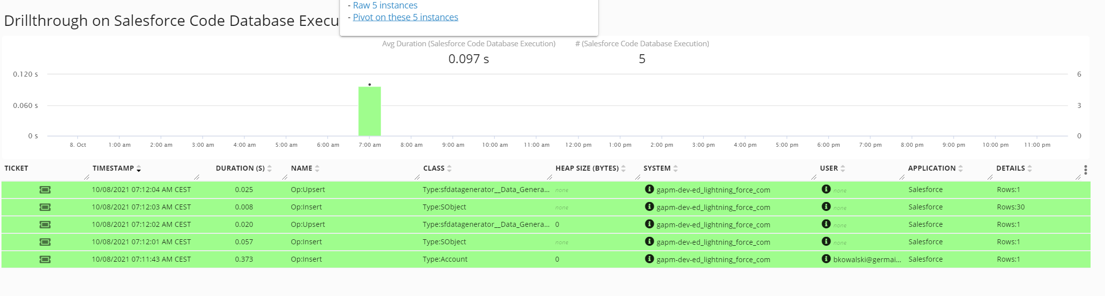 09/30/21 Release Notes: Summary of Germain benefits for Salesforce.com, image 9